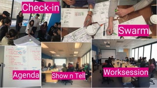 Check-in
Swarm
Agenda WorksessionShow n Tell
 