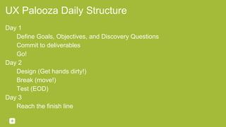 UX Palooza Daily Structure
Day 1
Define Goals, Objectives, and Discovery Questions
Commit to deliverables
Go!
Day 2
Design (Get hands dirty!)
Break (move!)
Test (EOD)
Day 3
Reach the finish line
 