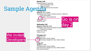 Go is on
day 2
Sample Agenda
We invited
Developers
 