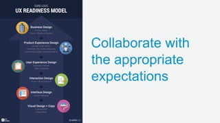 Collaborate with
the appropriate
expectations
 