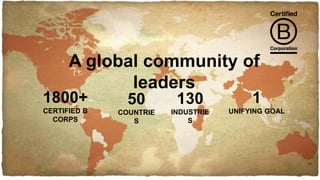 1800+
CERTIFIED B
CORPS
50
COUNTRIE
S
130
INDUSTRIE
S
1
UNIFYING GOAL
A global community of
leaders
 
