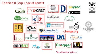 50+ along the path....
Certified B Corp + Societ Benefit
 