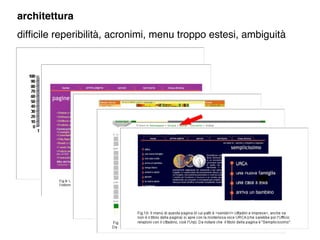 architettura
difﬁcile reperibilità, acronimi, menu troppo estesi, ambiguità
 