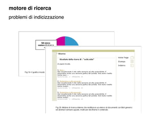motore di ricerca
problemi di indicizzazione
 