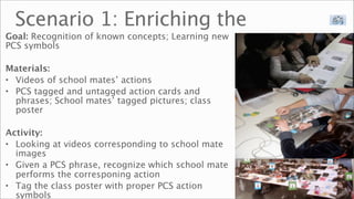 Scenario 1: Enriching the
Goal: Recognition of known concepts; Learning new
PCS symbols

Materials:
• Videos of school mates’ actions
• PCS tagged and untagged action cards and
  phrases; School mates’ tagged pictures; class
  poster

Activity:
• Looking at videos corresponding to school mate
  images
• Given a PCS phrase, recognize which school mate
  performs the corresponing action
• Tag the class poster with proper PCS action
  symbols
 