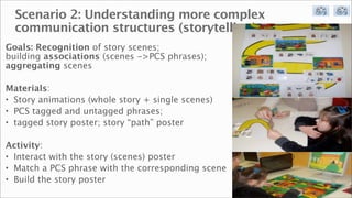 Scenario 2: Understanding more complex
  communication structures (storytelling)
Goals: Recognition of story scenes;
building associations (scenes ->PCS phrases);
aggregating scenes

Materials:
• Story animations (whole story + single scenes)
• PCS tagged and untagged phrases;
• tagged story poster; story “path” poster

Activity:
• Interact with the story (scenes) poster
• Match a PCS phrase with the corresponding scene
• Build the story poster
 