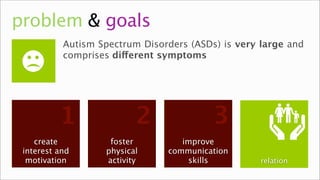problem & goals
           Autism Spectrum Disorders (ASDs) is very large and
           comprises different symptoms




          1               2               3
    create          foster         improve
 interest and      physical     communication
  motivation
   interest        motion
                   activity     communication
                                    skills          relation
 