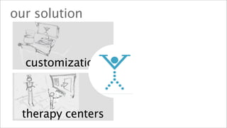 our solution


  customization



 therapy centers
 