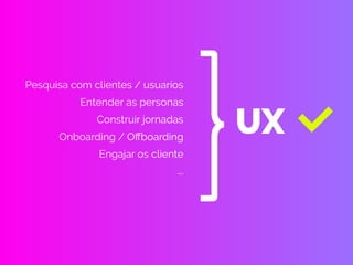 Pesquisa com clientes / usuarios
Entender as personas
Construir jornadas
Onboarding / Oﬀboarding
Engajar os cliente
….
}UX
 