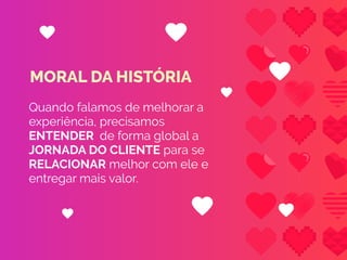 Quando falamos de melhorar a
experiência, precisamos
ENTENDER de forma global a
JORNADA DO CLIENTE para se
RELACIONAR melhor com ele e
entregar mais valor.
MORAL DA HISTÓRIA
 