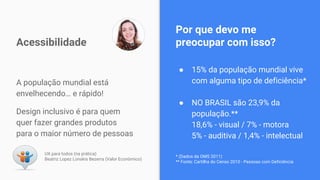 A população mundial está
envelhecendo… e rápido!
Design inclusivo é para quem
quer fazer grandes produtos
para o maior número de pessoas
Acessibilidade
UX para todos (na prática)
Beatriz Lopez Lonskis Bezerra (Valor Econômico)
● 15% da população mundial vive
com alguma tipo de deficiência*
● NO BRASIL são 23,9% da
população.**
18,6% - visual / 7% - motora
5% - auditiva / 1,4% - intelectual
Por que devo me
preocupar com isso?
* (Dados da OMS 2011)
** Fonte: Cartilha do Censo 2010 - Pessoas com Deficiência
 