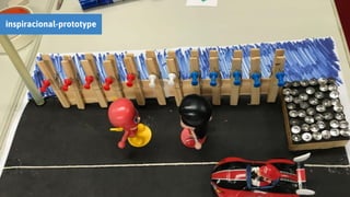 inspiracional-prototype
 