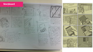 storyboardStoryboard
 