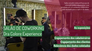 SALÃO DE COWORKING
Dra Colore Experience
Salão conceito onde profissionais de
coloração podem desenvolver suas
atividades em um ambiente colaborativo,
todo equipado para a captura de dados.
As suposições
Engajamento dos cabeleireiros
Engajamento dos clientes
Relevância dos dados coletados
 
