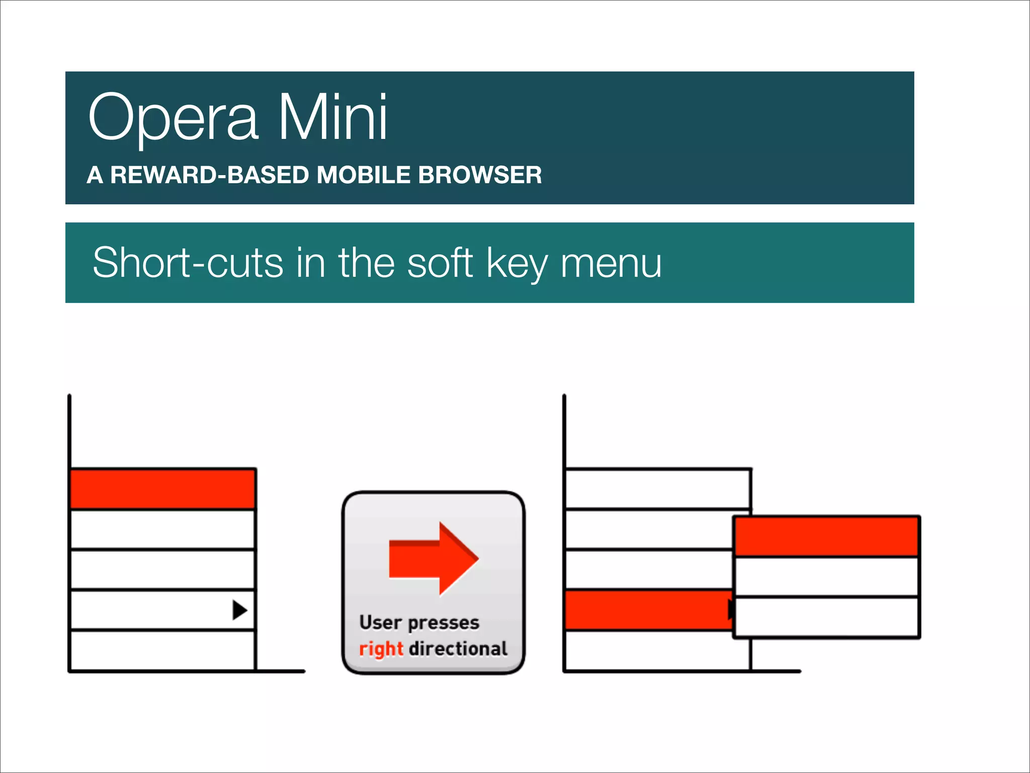 Mobile UX - the intricacies of designing for mobile devices