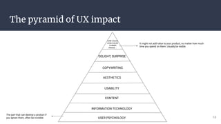 The pyramid of UX impact
USER PSYCHOLOGY
INFORMATION TECHNOLOGY
CONTENT
USABILITY
AESTHETICS
COPYWRITING
DELIGHT, SURPRISE
LINK COLOR,
ICON COLOR,
CORNER
RADIUS ...
It might not add value to your product, no matter how much
time you spend on them. Usually be visible
The part that can destroy a product if
you ignore them, often be invisible 13
 