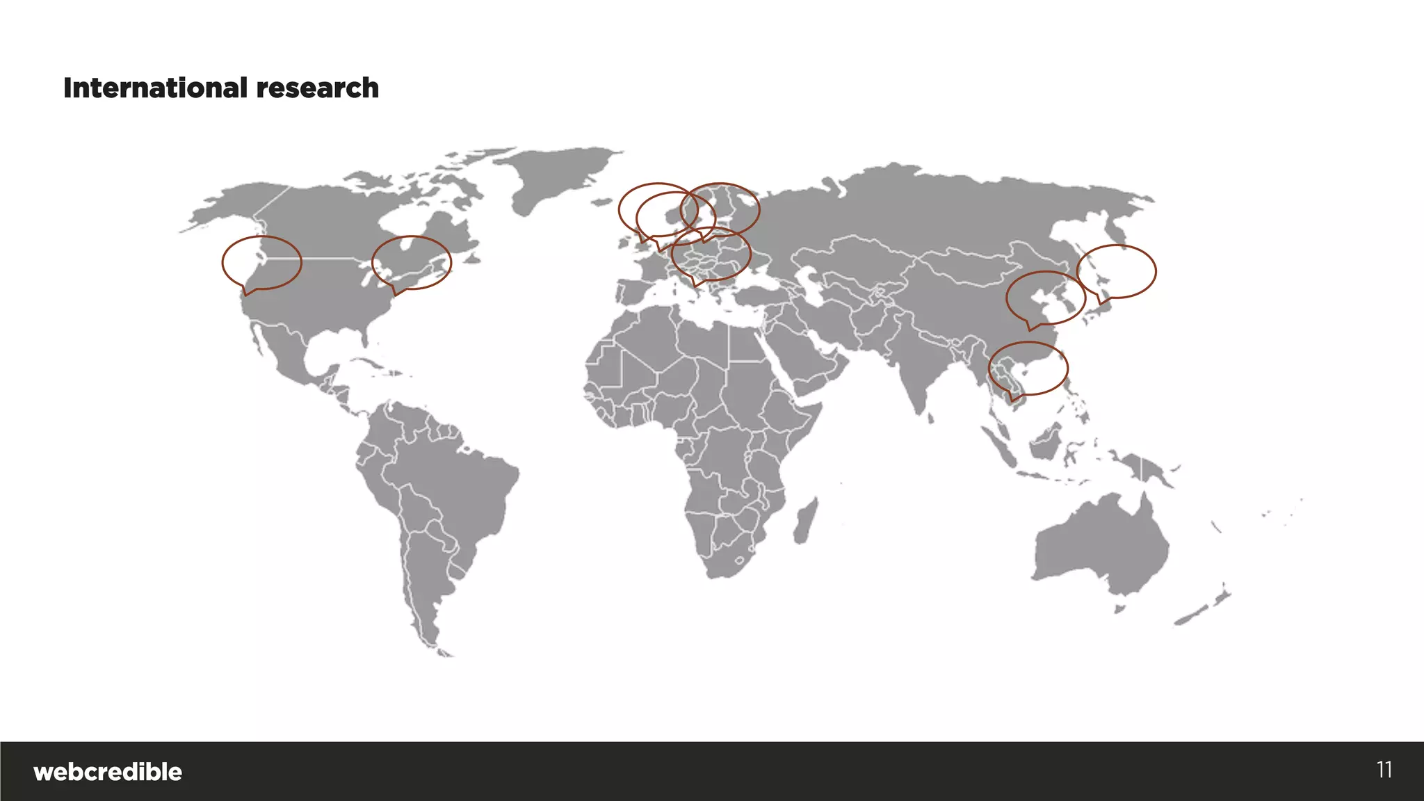 International research
11
 