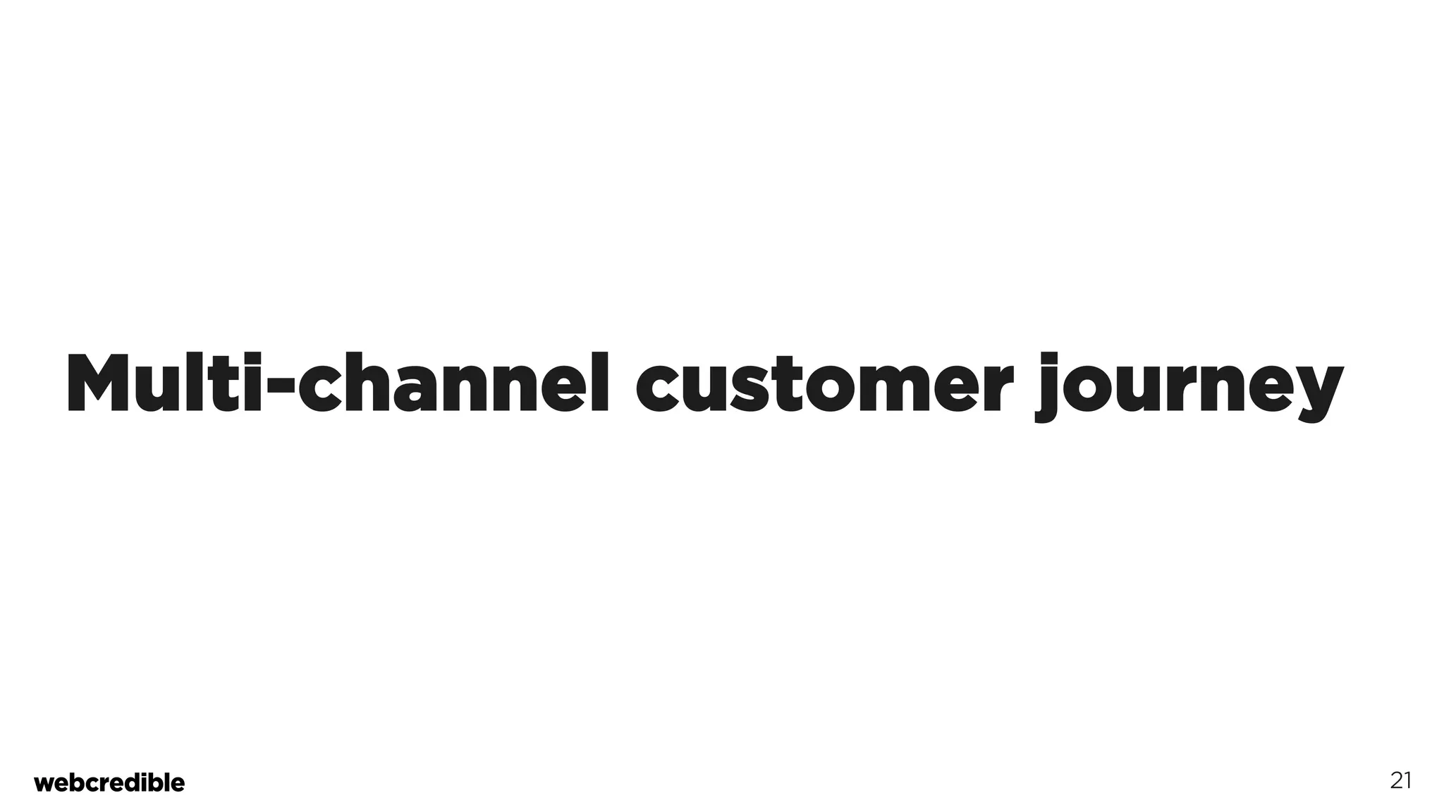 Multi-channel customer journey
21
 