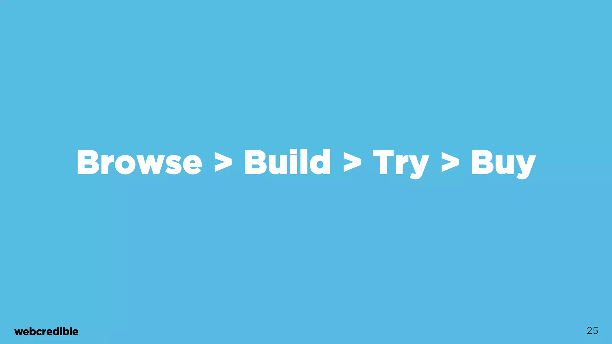 Browse > Build > Try > Buy
25
 