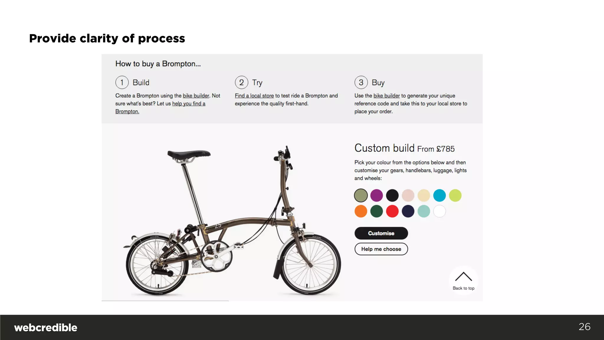 26
Provide clarity of process
 