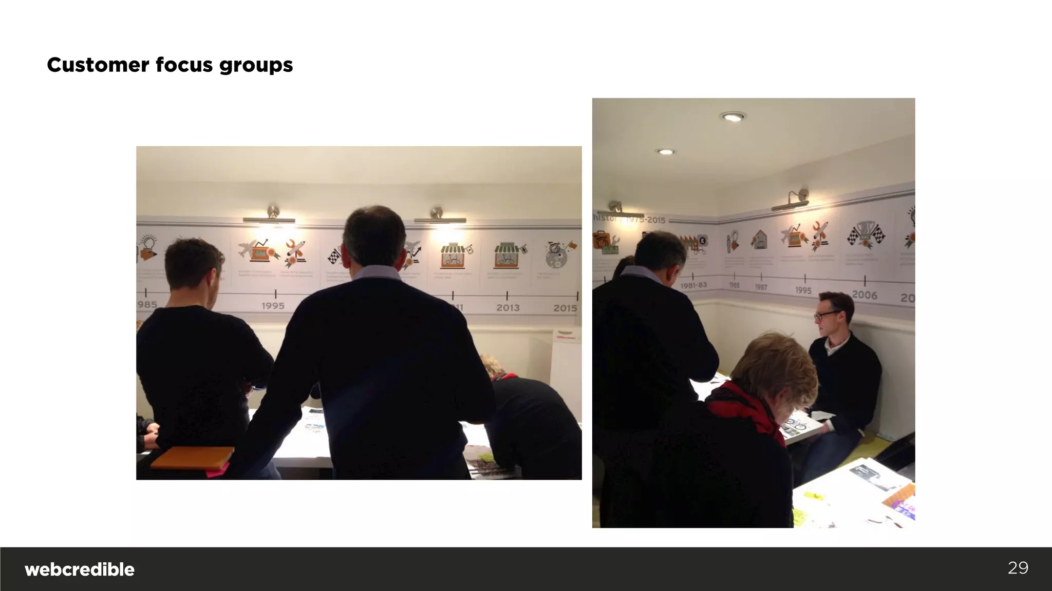 Customer focus groups
29
 