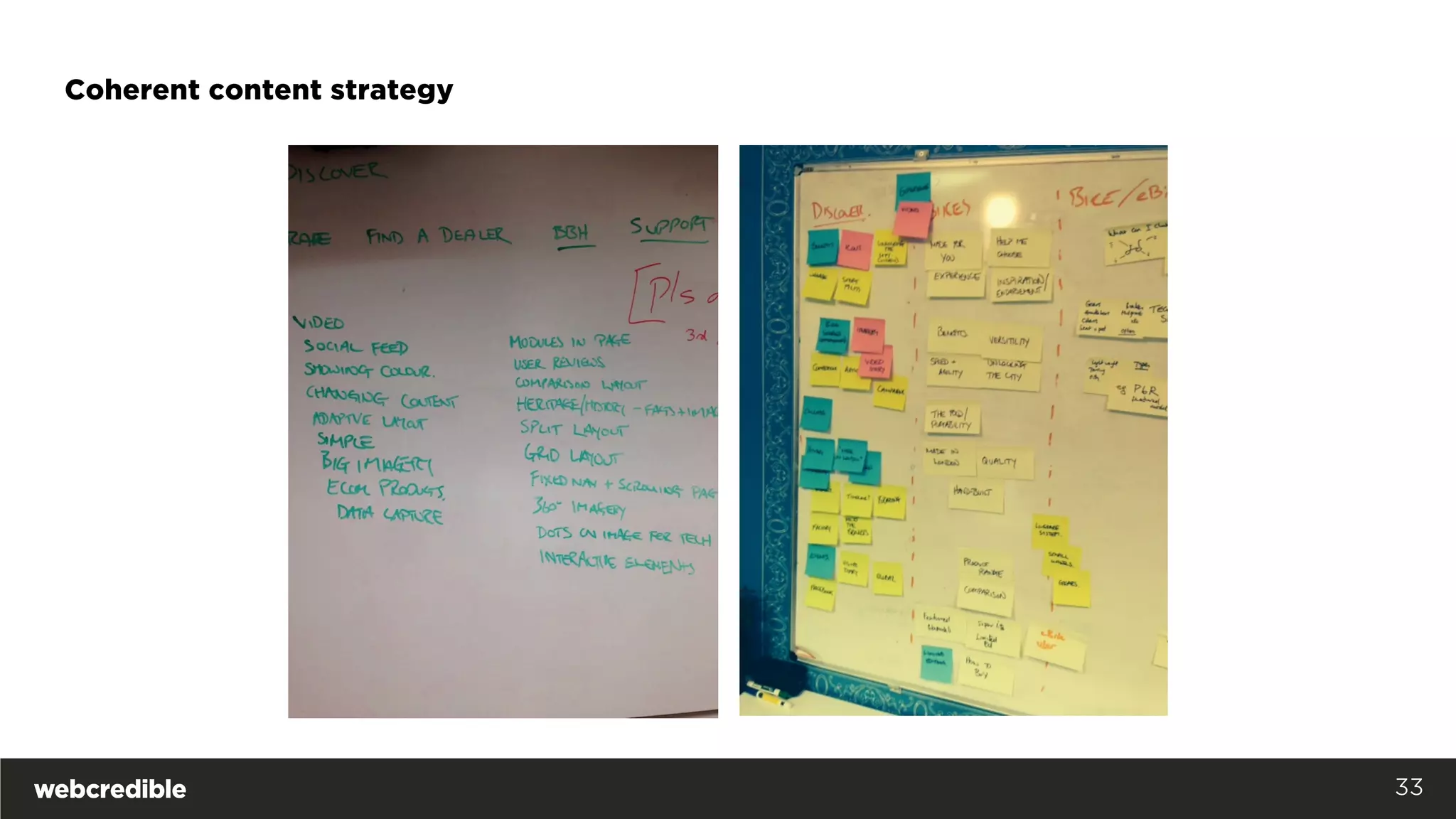 Coherent content strategy
33
 