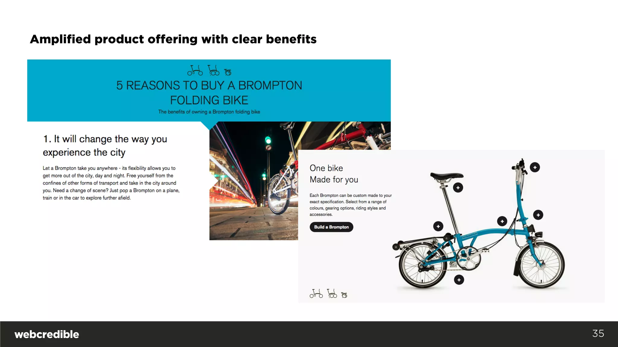 35
Amplified product offering with clear benefits
 