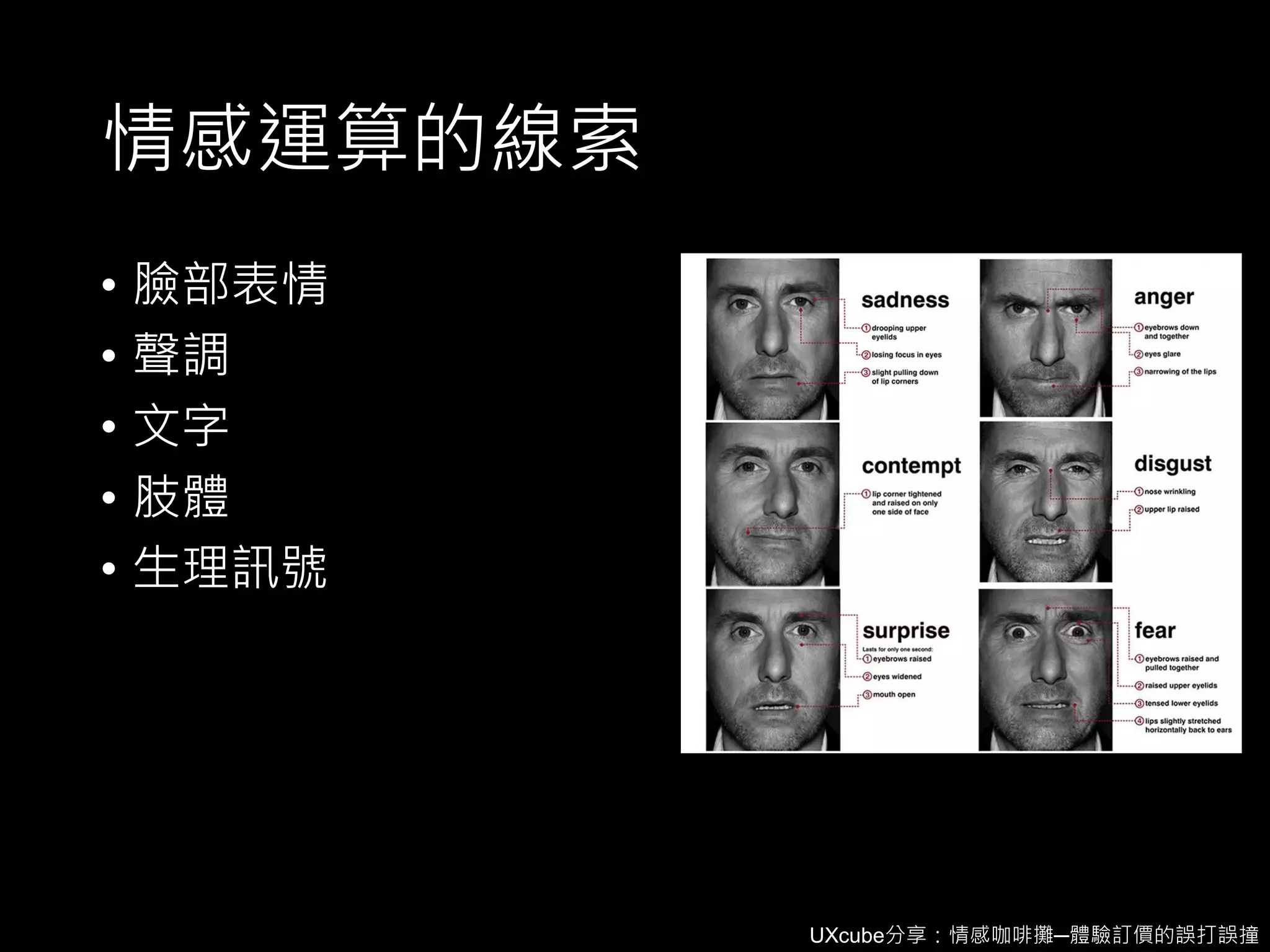 UXcube分享：情感咖啡攤─體驗訂價的誤打誤撞
情感運算的線索
• 臉部表情
• 聲調
• 文字
• 肢體
• 生理訊號
 