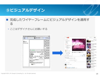 Copyright ©2015, NC Design & Consulting Co., Ltd. All rights reserved.
⑨ビジュアルデザイン
n  完成したワイヤーフレームにビジュアルデザインを適⽤す
る
•  ここはデザイナさんにお願いする
19
 