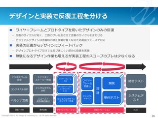 Copyright ©2015, NC Design & Consulting Co., Ltd. All rights reserved.
デザインと実装で反復⼯程を分ける
26
n  ワイヤーフレームとプロトタイプを⽤いたデザインのみの反復
•  反復のサイクルが短く、⼯数のブレをおさえて改善のサイクルをまわせる
•  ビジュアルデザインは改善時の修正作業が重くなるため実装フェーズで対応
n  実装の反復からデザインにフィードバック
•  デザインプロトタイプだけでは気づきにくい部分の改善を実施
n  無駄になるデザイン作業も増えるが実装⼯程のスコープのブレは少なくなる
ビジネスゴール
設定
コンテキスト分析
ペルソナ定義
シナリオ／
ストーリー作成
メンタルモデル
分析
スコープ／
優先順位検討
結合テスト
システムテ
スト
調査・分析 デザインイテレーション 実装イテレーション テスト
ワイヤーフレーム
作成
ロールプレイング／
ユーザビリティ
テスト
要件定義
ビジュアルデザイン
コンセプト作成
ビジュアル
デザイン
設
計
開発
単体テスト
ワイヤー
フレーム
⾒直し
 