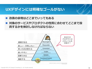 Copyright ©2015, NC Design & Consulting Co., Ltd. All rights reserved.
UXデザインには明確なゴールがない
n  改善の余地はどこまでいってもある
n  対象のサービスやプロダクトの性質に合わせてどこまで投
資するかを検討しなければならない
31
あなたの
プロダクトは
どのレベルを
⽬指す？
機能する
信頼できる
使いやすい
思いのまま使える
楽しい・共有したい
価値がある
 