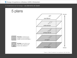 Design d’expérience utilisateur (UXD) | Introduction

4. Fondements de l’UX Design / Les éléments de Garett



         5 plans




                  Périmètre : transformons la
                  stratégie en recommandation.
                  Quelles sont les fonctionnalités ?



                  Strategie : que voulons-nous
                  retirer du site ? Quel sont les
                  besoins des utilisateurs ?




                                                         D’après J.J. Garett, The elements of user experiences, 2003, New Riders
 