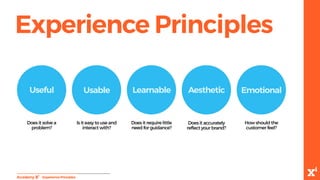 Experience Principles
-ExperiencePrinciples
Does it solve a
problem?
Useful Usable
Is it easy to use and
interact with?
Learnable
Does it require little
need for guidance?
Aesthetic
Does it accurately
reflect your brand?
Emotional
How should the
customer feel?
 