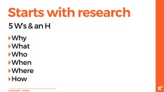 Starts with research
-Essentials
5 W’s & an H
‣Why
‣What
‣Who
‣When
‣Where
‣How
 
