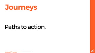 Journeys
-Journeys
Paths to action.
 