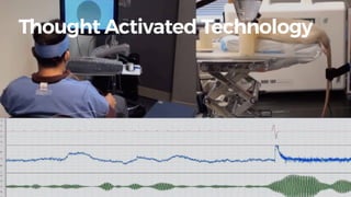 Thought Activated Technology
 