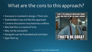 • Everyone  is  involved  in  design  =  Thick  skin.
• Stakeholders  may  not  like  this  approach.
• Creative  discussions  may  lead  into  conflicts.
• May  feel  this  is  a  waste  of  time.  
• May  not  be  successful.
• Designers  can  be  frustrated  and  not  listen.
• Egos  flare  up.
 