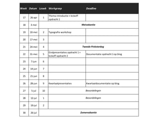 Week Datum Leswk Werkgroep Deadline
17 26-apr 1
Thema introductie + kickoff
opdracht 1
18 3-mei
19 10-mei 2 Typografie workshop
20 17-mei 3
21 24-mei 4
22 31-mei 5
Eindpresentaties opdracht 1 +
kickoff opdracht 2
Documentatie opdracht 1 op blog
23 7-jun 6
24 14-jun 7
25 21-jun 8
26 28-jun 9 Kwartaalpresentaties Kwartaaldocumentatie op blog
27 5-jul 10
28 12-jul 1
29 19-jul 2
30 26-jul
Meivakantie
Tweede Pinksterdag
Beoordelingen
Beoordelingen
Zomervakantie
 