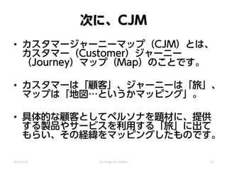 次に、CJM
• カスタマージャーニーマップ（CJM）とは、
カスタマー（Customer）ジャーニー
（Journey）マップ（Map）のことです。
• カスタマーは「顧客」、ジャーニーは「旅」、
マップは「地図…というかマッピング」。
• 具体的な顧客としてペルソナを題材に、提供
する製品やサービスを利用する「旅」に出て
もらい、その経緯をマッピングしたものです。
2014/3/24 UX Design for mothers 23
 