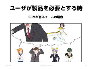 ユーザが製品を必要とする時
CJMが有るチームの場合
2014/3/24 UX Design for mothers 26
 