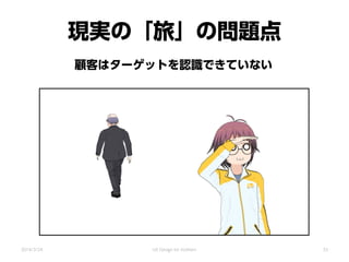 現実の「旅」の問題点
顧客はターゲットを認識できていない
2014/3/24 UX Design for mothers 33
 