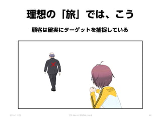 理想の「旅」では、こう
顧客は確実にターゲットを捕捉している
2014/11/22 CSS Nite in SENDAI, Vol.8 49
 