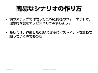 簡易なシナリオの作り方
• 前のステップで作成したCJMと同様のフォーマットで、
理想的な旅をマッピングしてみましょう。
• もしくは、作成したCJMにさらにポストイットを重ねて
貼っていくのでもOK。
2014/11/22 CSS Nite in SENDAI, Vol.8 51
 
