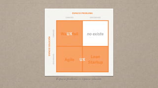 Integración de UX en Scrum: Lecciones para compartir