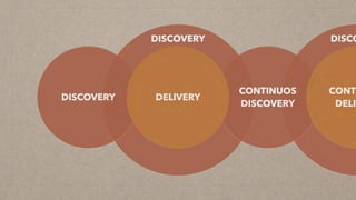 Integración de UX en Scrum: Lecciones para compartir