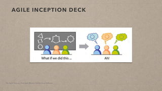 Integración de UX en Scrum: Lecciones para compartir