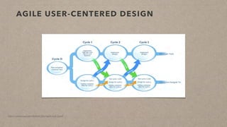 Integración de UX en Scrum: Lecciones para compartir