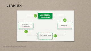 Integración de UX en Scrum: Lecciones para compartir