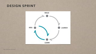 Integración de UX en Scrum: Lecciones para compartir