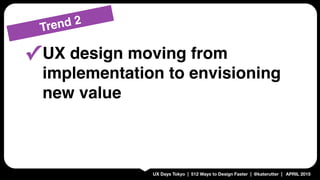 UX Days Tokyo | 512 Ways to Design Faster | @katerutter | APRIL 2015
Trend 2
✓UX design moving from
implementation to envisioning
new value
 